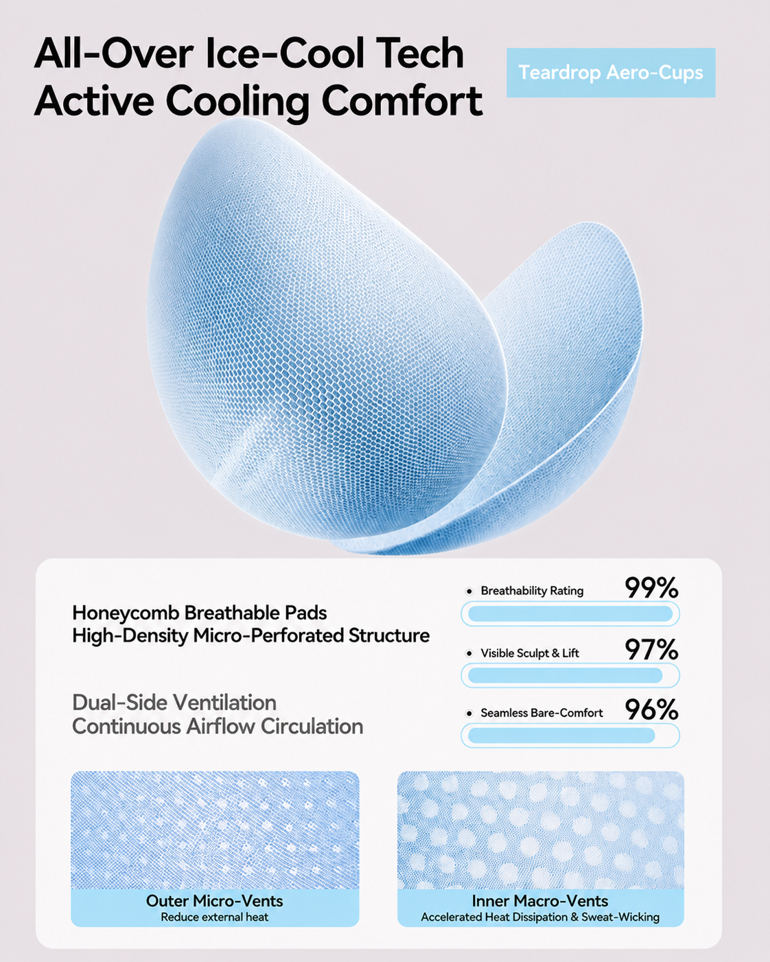 Ultra-thin Breathable Seamless Tummy Control Easy-to-Wear Shapewear Bodysuit