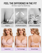 Floral Lace Plunge V-Neck Support Bra